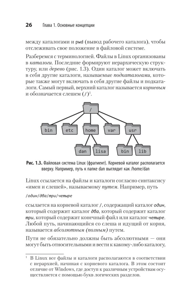 Linux. Карманный справочник